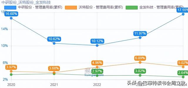 六边形战士：PEEK材料行业研究报告