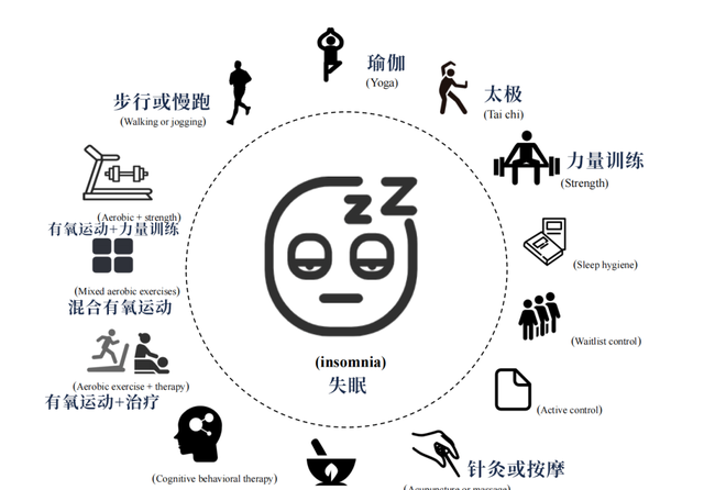 跑步3个月？体重降了骨头却变脆了？这个坑很多人都踩过