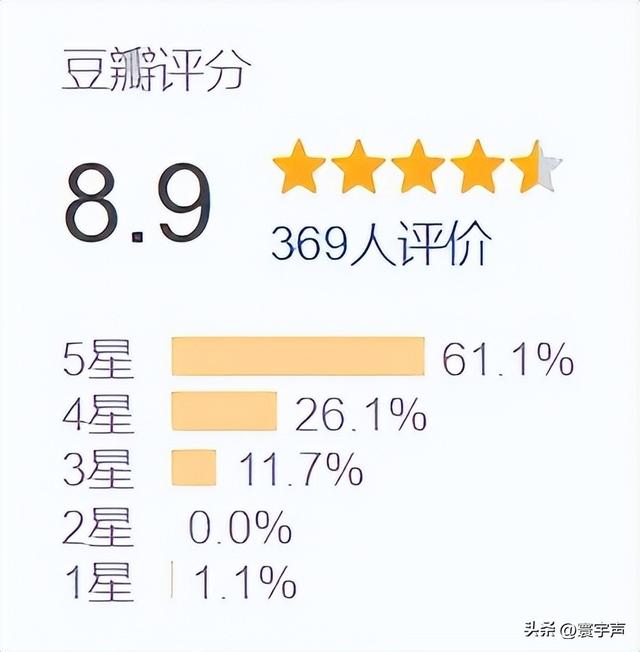不忍直视却上头！8.9分纪录片拍 “边缘物种”，撕开自然浪漫假象