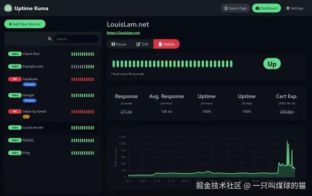 最全 Docker 神器集结，让你的服务器瞬间起飞！