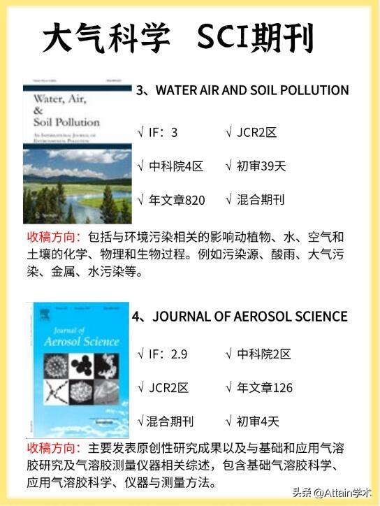 大气科学方向sci期刊，中科院2区发文量900+