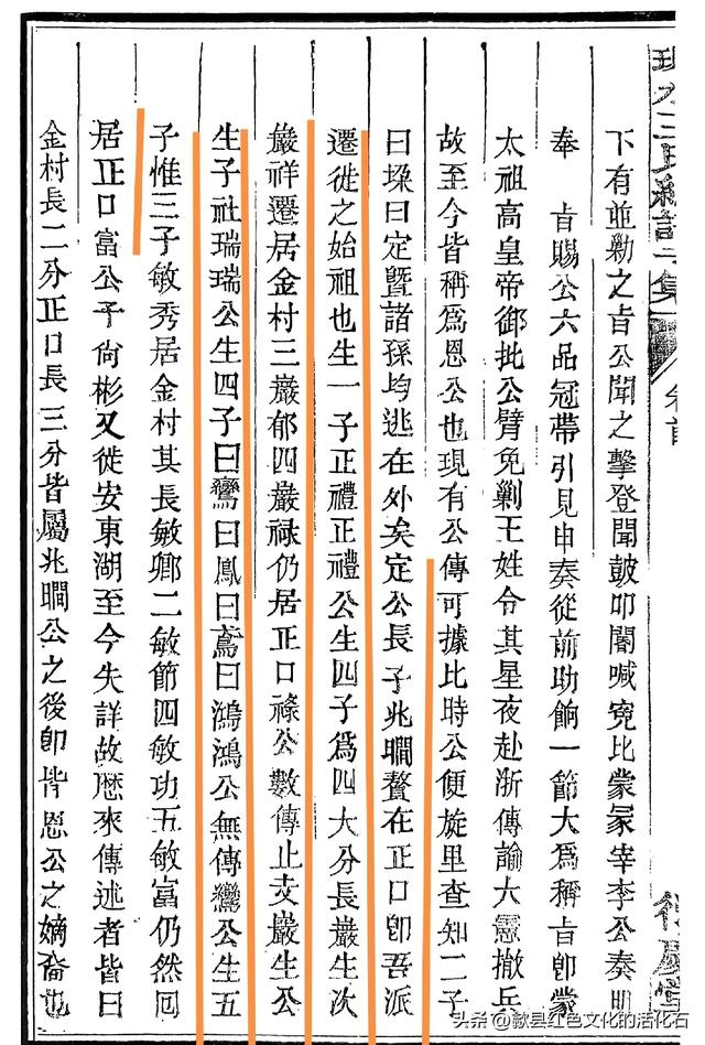 行走歙县山水村落之：行走大源河三村！