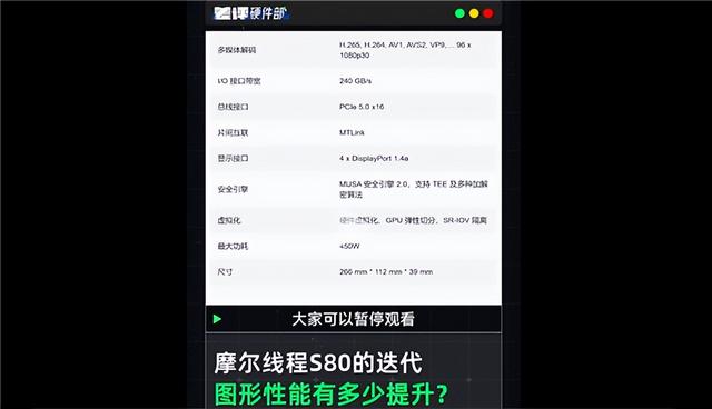IP非授权！中国首款6nm真自研GPU发布 性能实测：真赶上了4060
