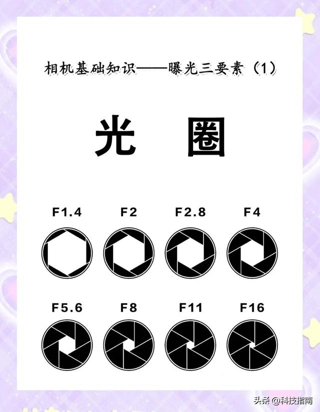 从三星到小米都撤退！华为Mate80死磕可变光圈，目标iPhone18