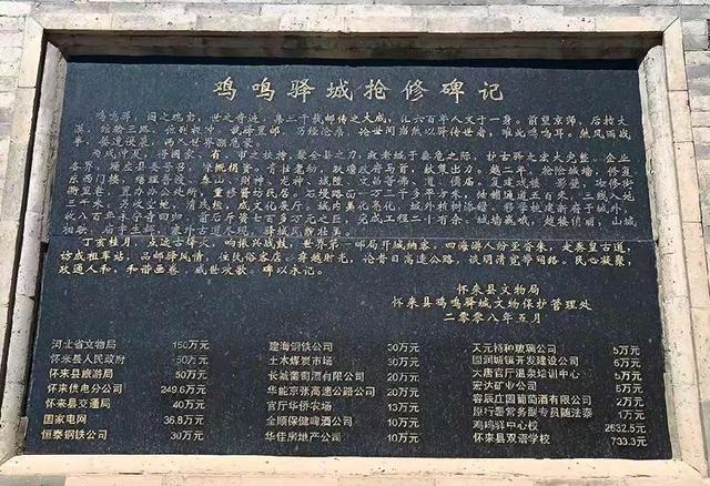 参观游览古代的邮局——河北鸡鸣驿站