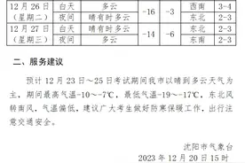 最低气温跌至-30℃！辽宁多地再创入冬以来温度新低！啥时候回温？图片