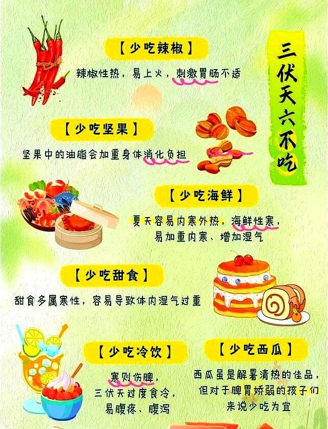 “早入伏凉得早。晚入伏热得跳”，7月20号入伏，入伏是早是晚？