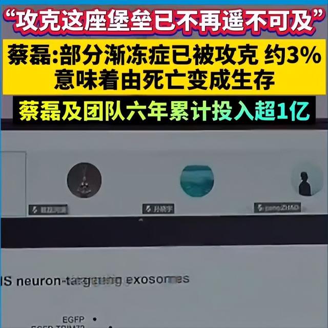 十亿能换来一命？官媒发文曝光蔡磊真实现状	，渐冻症被攻克3%！