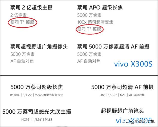 vivoX300E上市：S50的壳，S60的底，蔡司的标