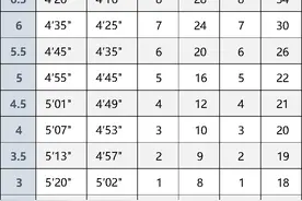 北京公布体育中考现场考试评分标准 2024年中考实施图片