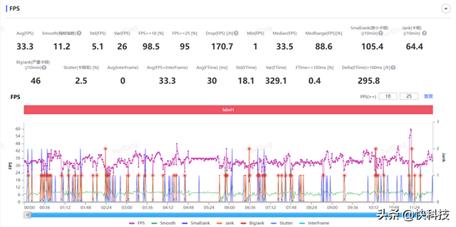 �����ɳ��������£�Redmi Pad SE���⣺���ܴ��ǧԪӰ��ƽ��