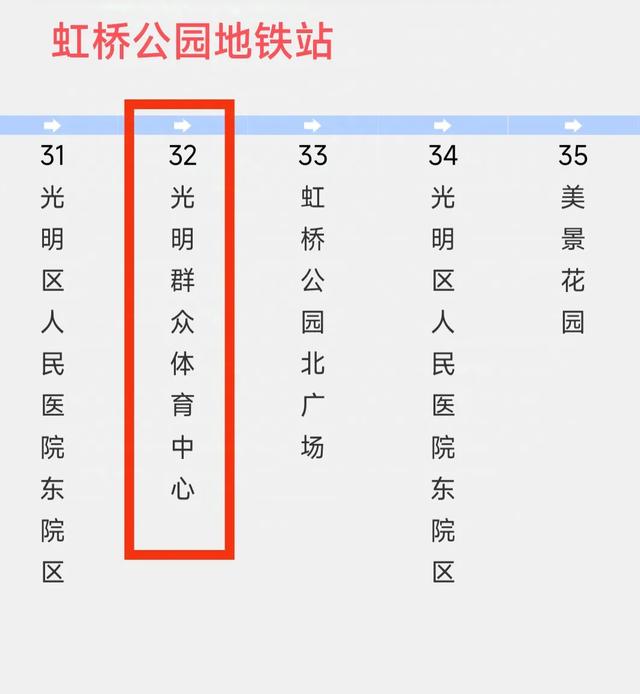 深圳地铁6号支线全线开通之后，去东莞攻略