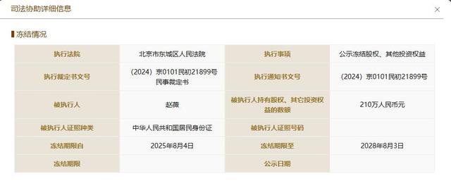 拔出萝卜带出泥！49岁赵薇近况再曝，事业婚姻双失败，丑闻太恶劣