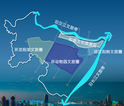 瞄准世界级旅游目的地，汉阳官宣！