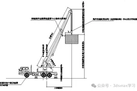 汽车吊吊装计算书图片