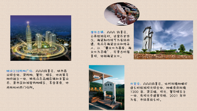 曲靖市首届咖啡文化嘉年华来啦！我们不止有咖啡，麒麟区吃住玩攻略奉上