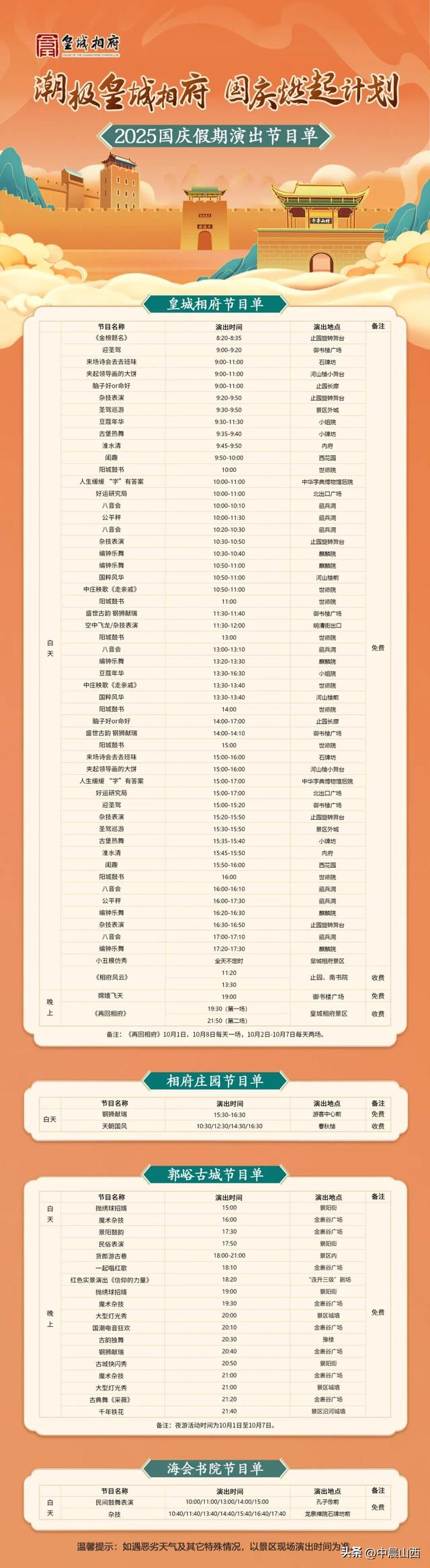 为什么游客都抢着来皇城相府？吃喝玩乐皆享其乐