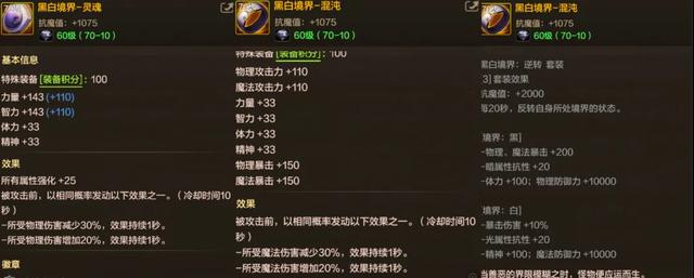 DNF手游:12套特殊装备曝光,黄金杯依旧无敌,鱼雕迎来大加强!