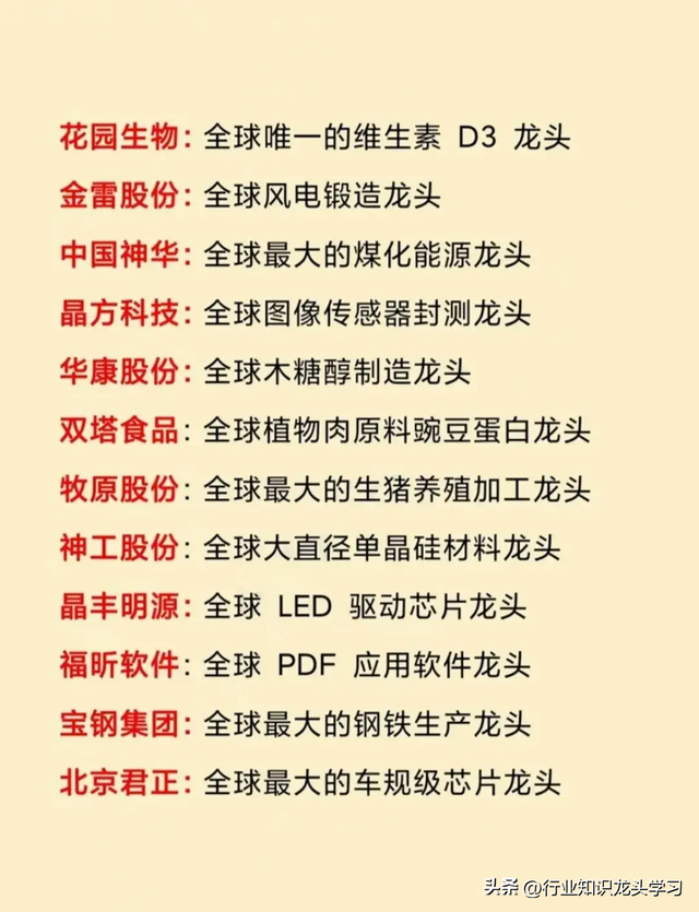 值得珍藏：中字头+算力三大底座+医药+半导体+贵金属+全球第一等