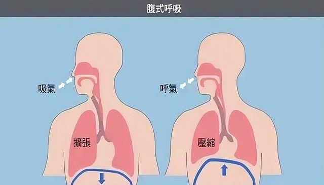 什么是八极的“一口丹田气”？如何练出“一口丹田气”？