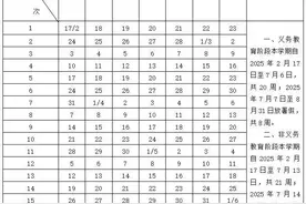 北京大中小学放假安排出炉！快来看看你的学校放几天？图片