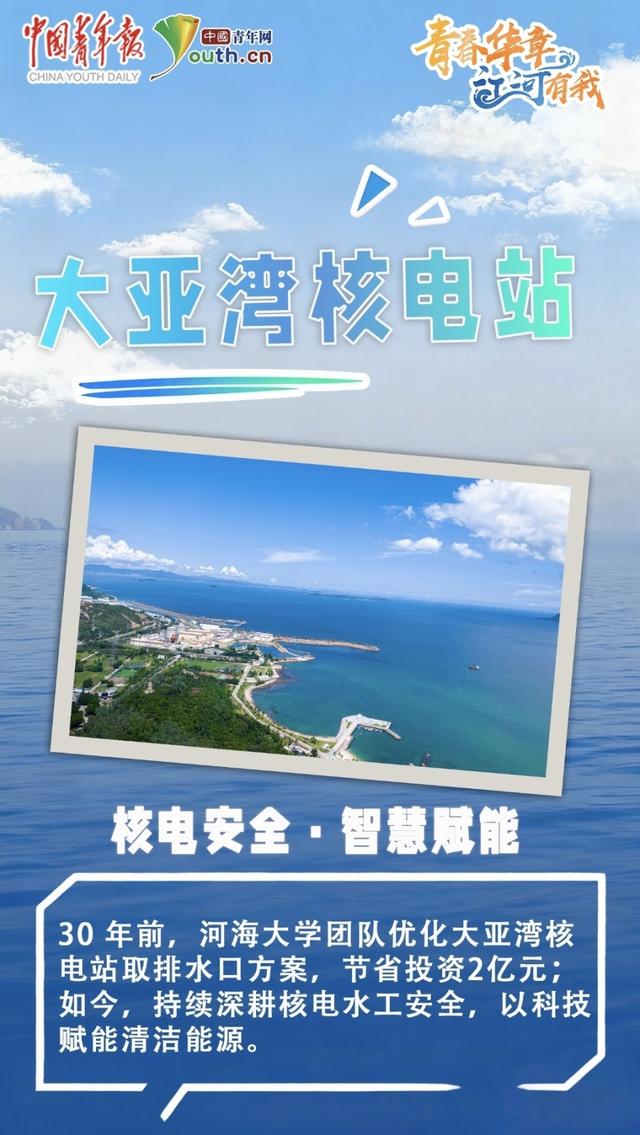 青春华章丨家国同庆 致敬江河湖海背后的守护者
