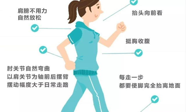 快走被认证为最“长寿运动”！医生提醒：快走时注意这几点 第2张