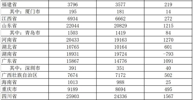 退役军人恭喜了!财政部下发2025年重要通知: