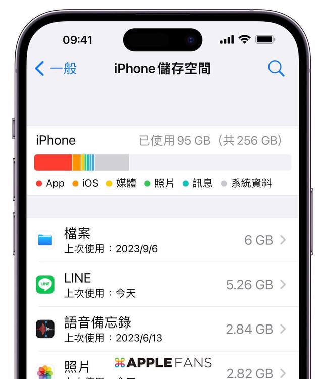 如何使用iOS 26.1 AirPods 即时翻译功能？
