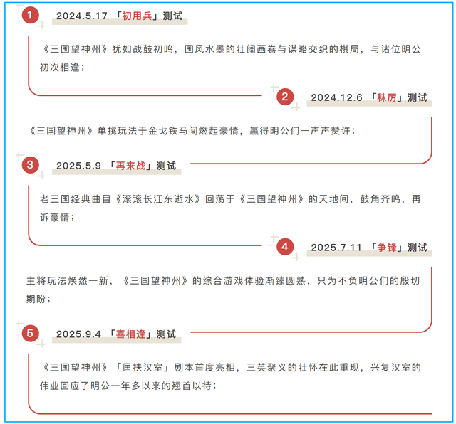 三国望神州省流简介：备受期待的战棋、美术断层领先、可当单机玩