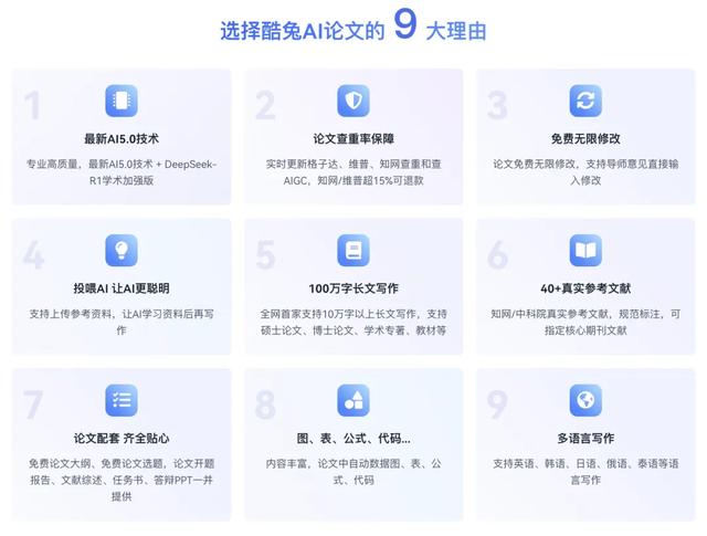 2025年AI论文写作工具终极指南：从生成到降重，一站式解决写论文难题