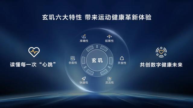 干掉苹果，华为手表登顶全球第一！