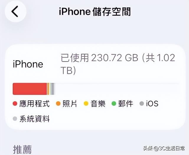 iPhone 存储为什么总是不够？2026 年必须知道的 9 个释放空间真相