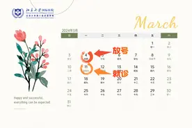 关于HPV，你应该知道这些→图片