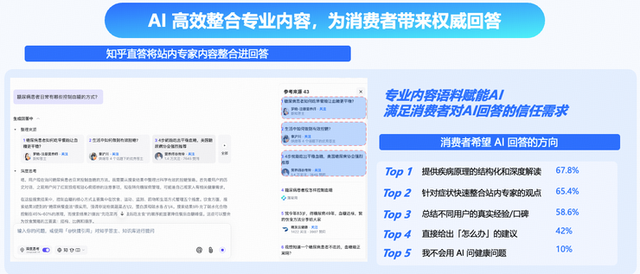 从SEO到GEO：知乎解析大健康行业AI营销变革