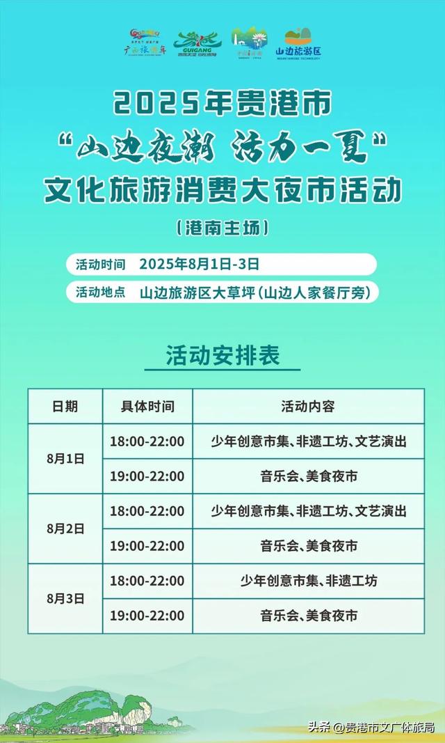 招商进行时｜2025 年贵港市 “山边夜潮 活力一夏” 文化旅游消费大夜市（港南主场）即将启幕