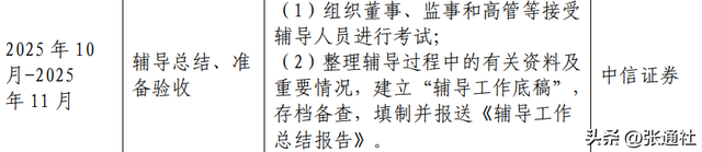 上海百亿芯片独角兽，瀚博半导体叩关IPO