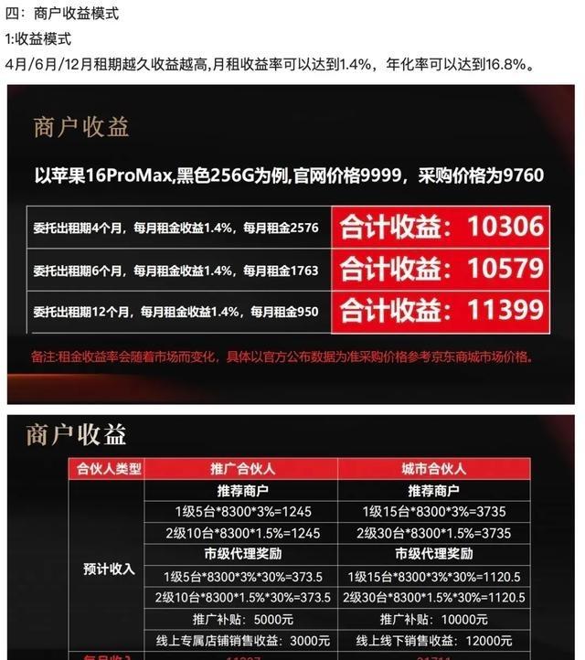爆雷！总部解散！曾在全国有300家门店，5000名投资者近10亿被套