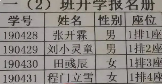小学生因名字走红，连名带姓共72笔，班主任：我教不了你了！