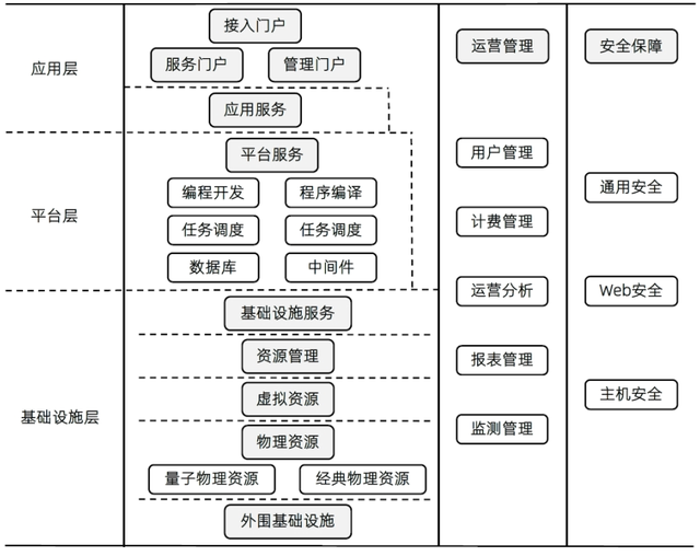 吃透十五五！五大【未来产业链】撑起万亿市场（附核心参与标的）