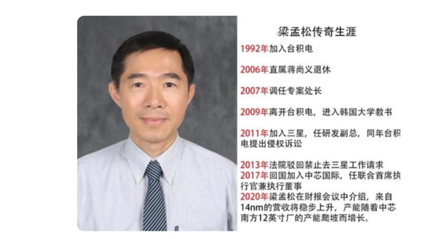 形势不容乐观，2025年上半年，中国芯片进口额再度增长1100亿元