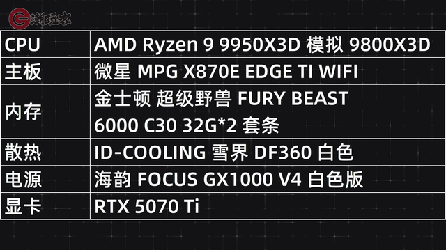 6000C28C30C36游戏差多少？AMD平台内存怎么选？