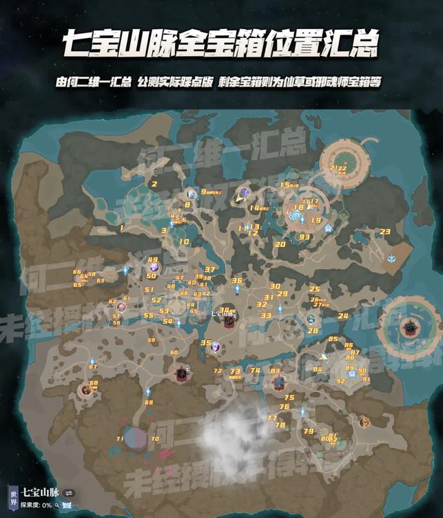 猎魂世界:七宝山脉全收集攻略!包含宝箱、回忆等全探索要素汇总