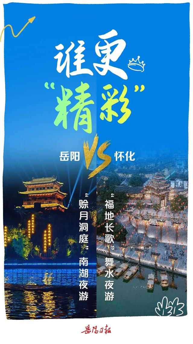 海报 | 岳阳VS怀化，你挺谁？