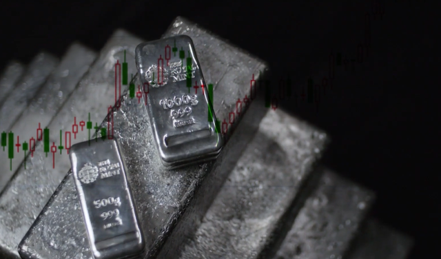 白银疯涨超黄金？从53美元高位回落	，是泡沫还是长期牛市起点？