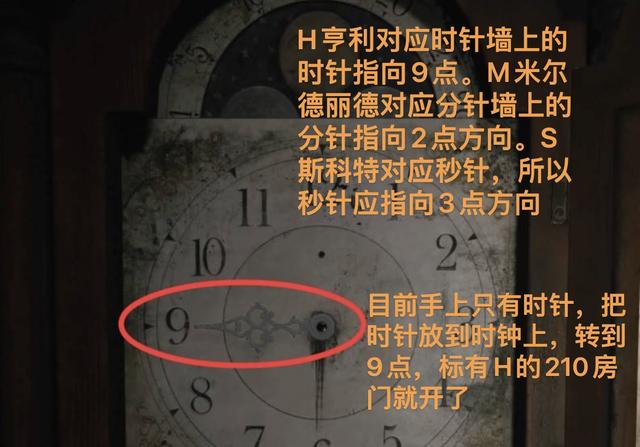 《寂静岭2：重制版》全流程图文攻略（蓝溪公寓上）