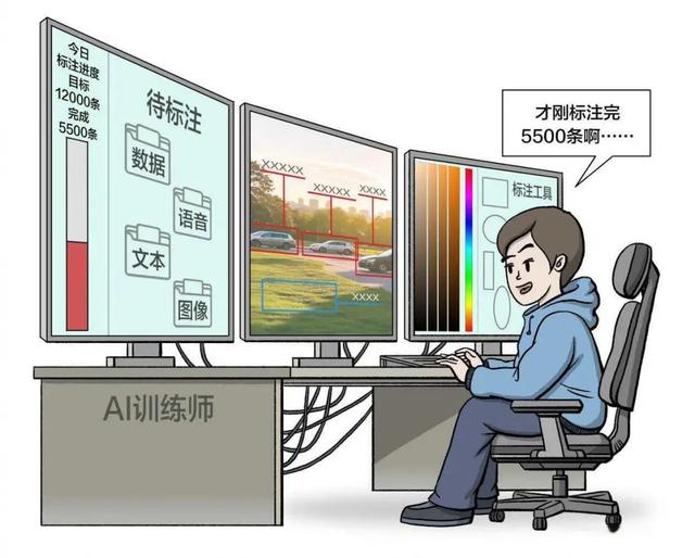 会不会取代大多数人的工作？看看凯文・凯利怎么说