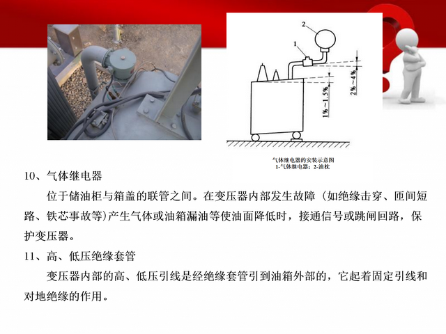 史上最全变电站各类设备讲解（163页）