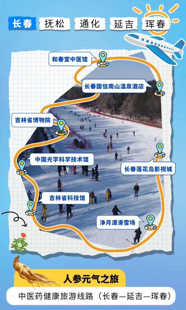 这把~养生局！元气之旅GoGoGo！