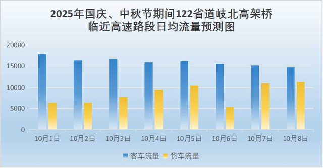 或临时关闭！刚刚，发布预警！